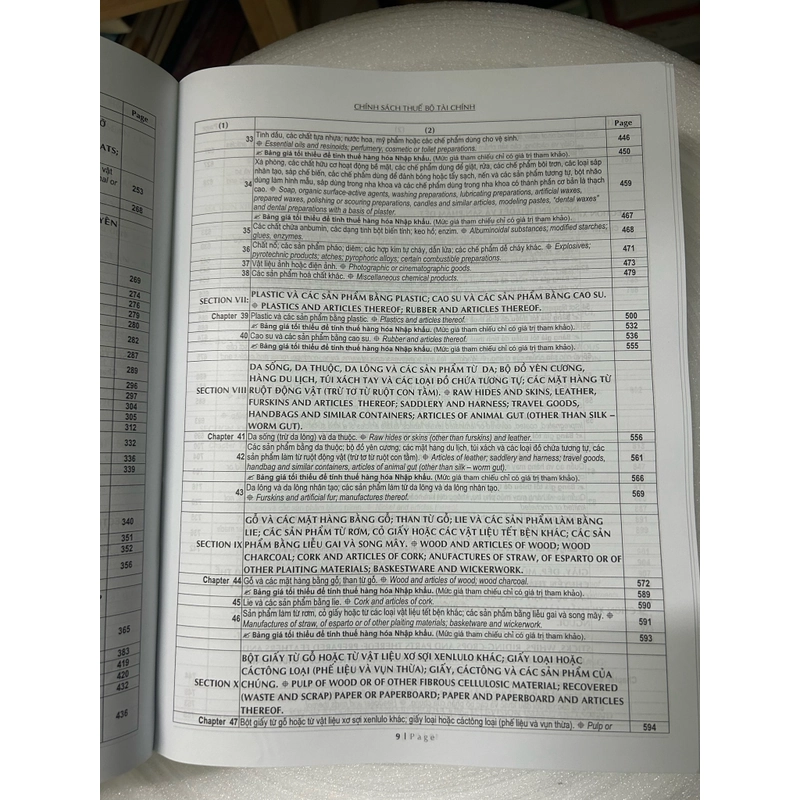 Thuế TAX 2021-Biểu Thuế Xuất Khẩu-Nhập Khẩu Và Thuế GTGT Hàng Nhập Khẩu Song Ngữ Anh-Việt 466550
