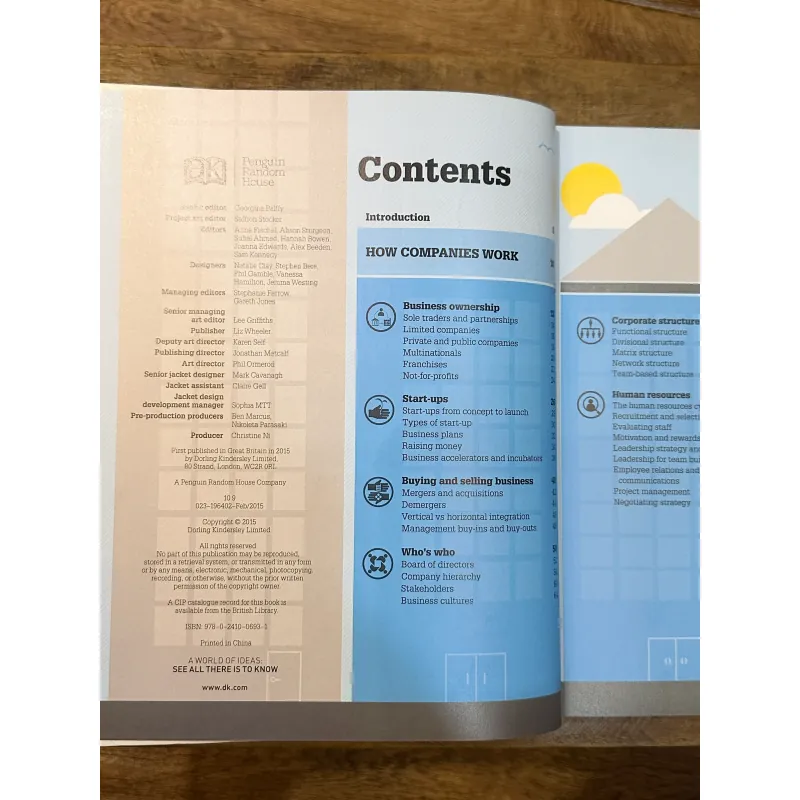 How Business Works - DK 723194