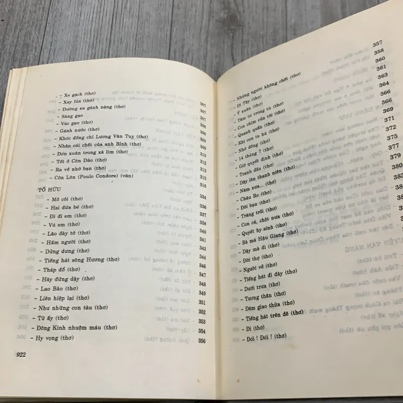 Tổng tập văn học việt nam. Tập 35 757739