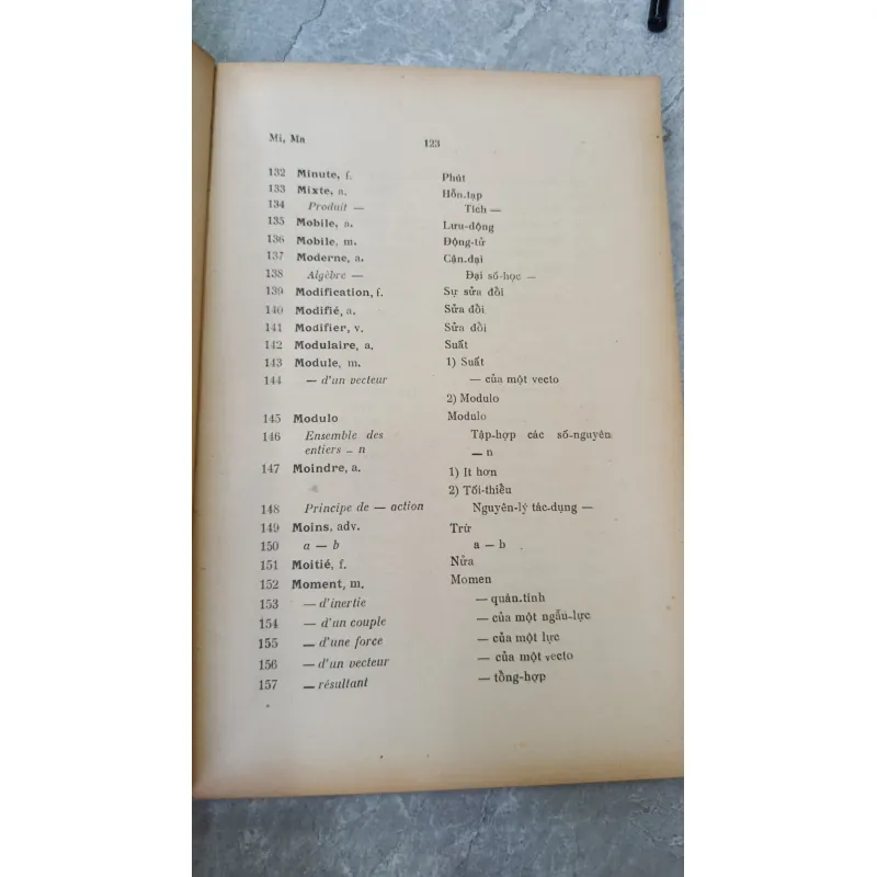 DANH TỪ KHOA HỌC (TẬP I) DANH TỪ TOÁN HỌC 749466