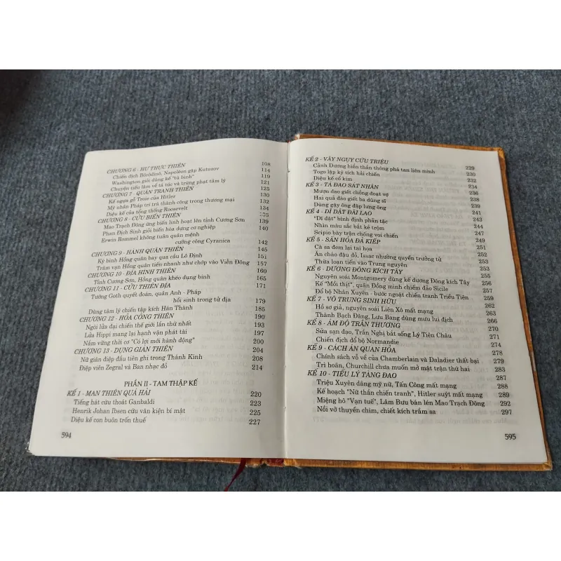 TÔN TỬ BINH PHÁP & 36 KẾ 716736