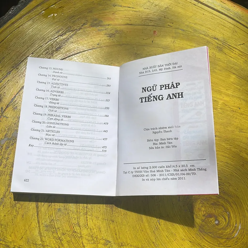 COMBO NGỮ PHÁP TIẾNG ANH- GIẢI THÍCH NGỮ PHÁP TIẾNG ANH 602444