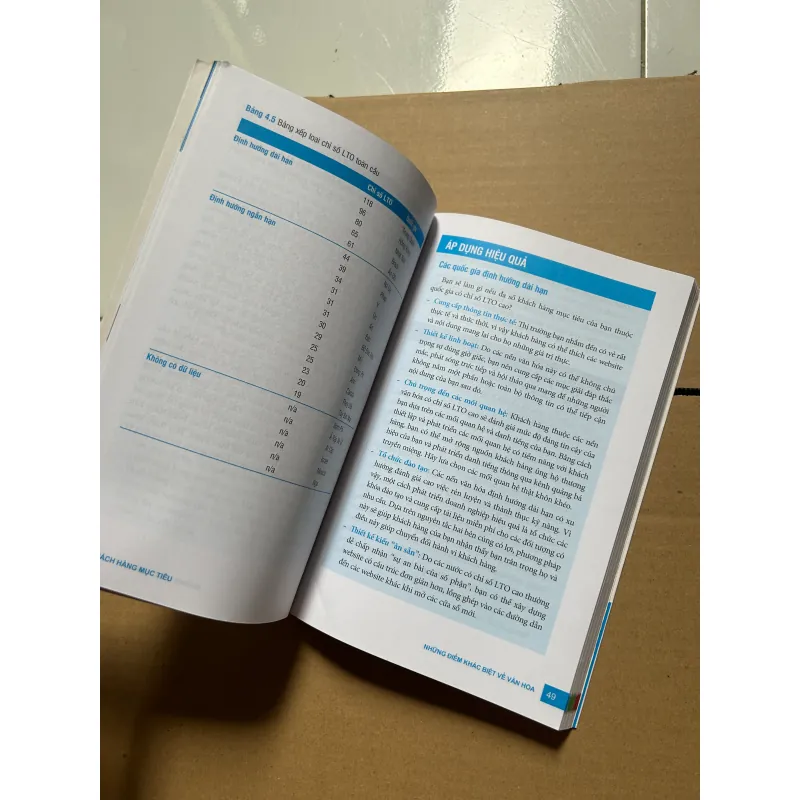 Lan tỏa ảnh hưởng thời kỹ thuật số - Nathalie Nahai 800047