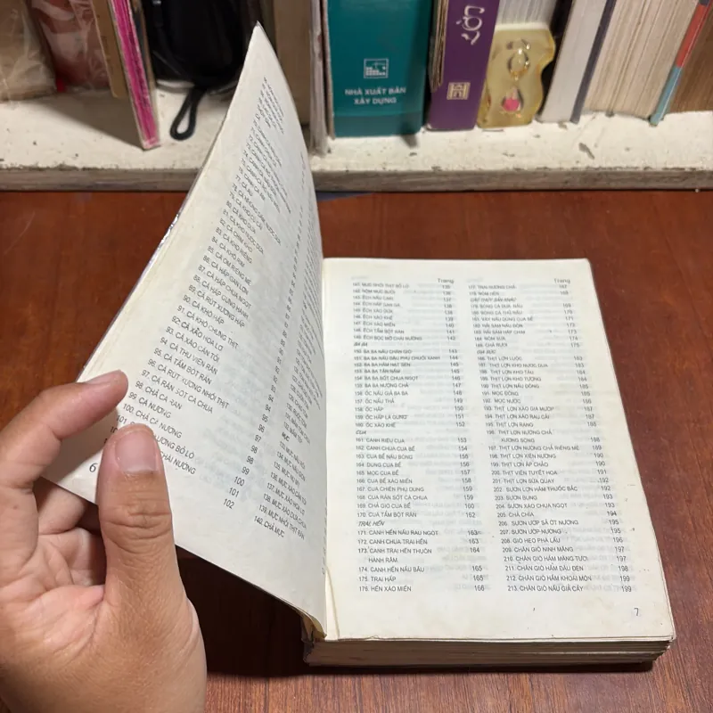 II Sách Nấu Ăn: 555 Món Ăn Việt Nam - 2002 995099
