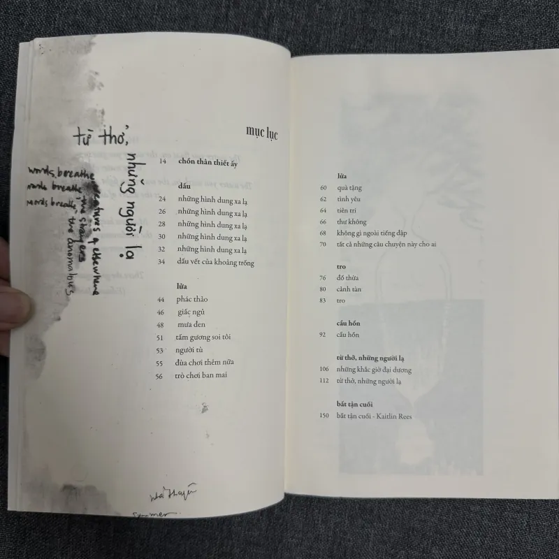 Từ thở, những người lạ - Nhã Thuyên 760879