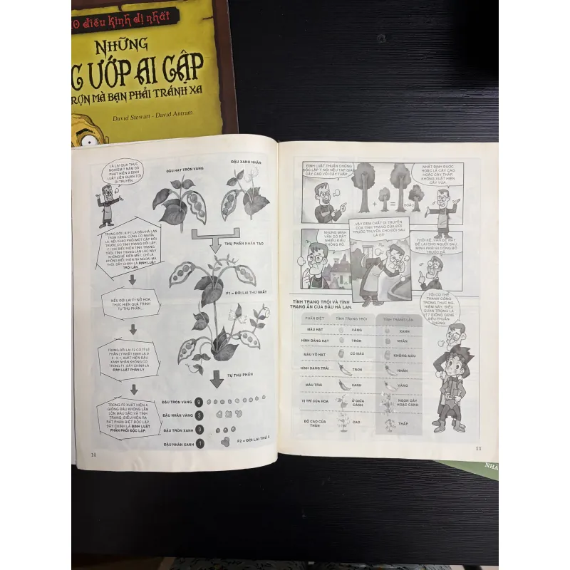 Combo 3 cuốn sách khoa học cho bé mê khám phá 926082