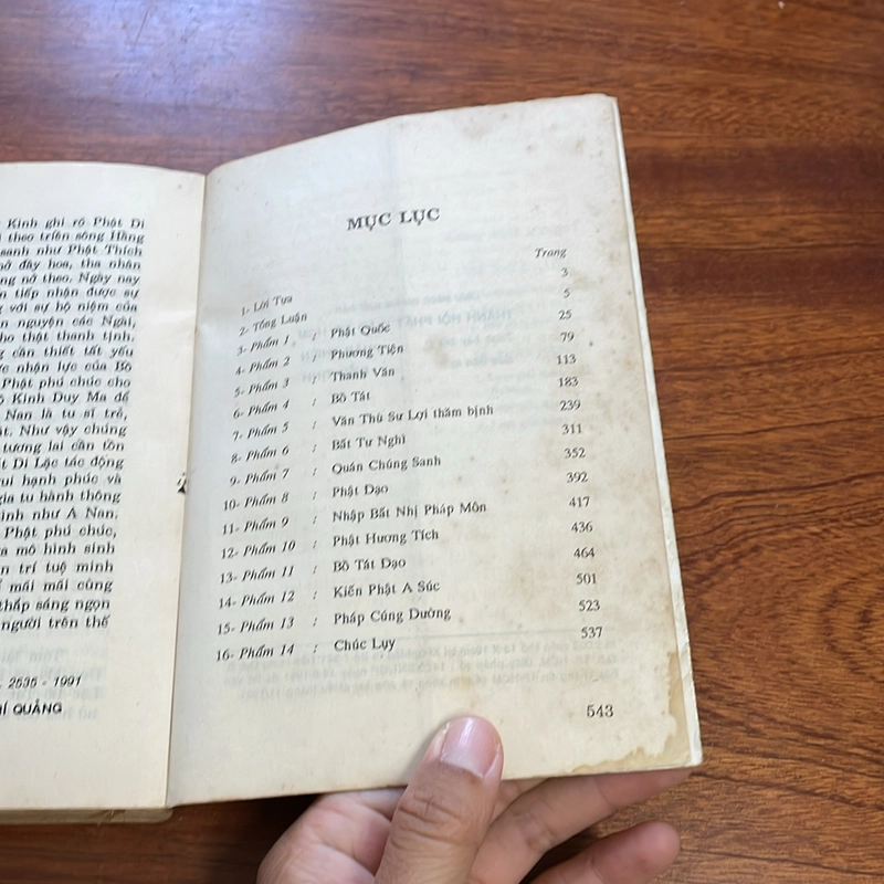 II Tựa sách: Lược Giải Kinh Duy Ma - Thượng Toạ Thích Trí Quảng - 1991 502446