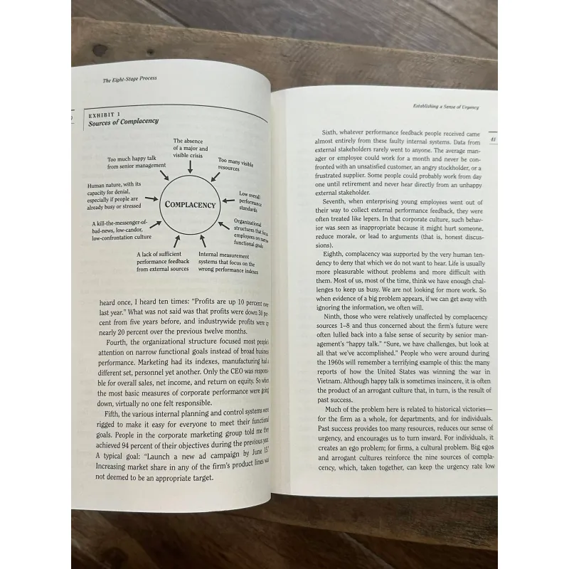 Leading Change - John P. Kotter 730859