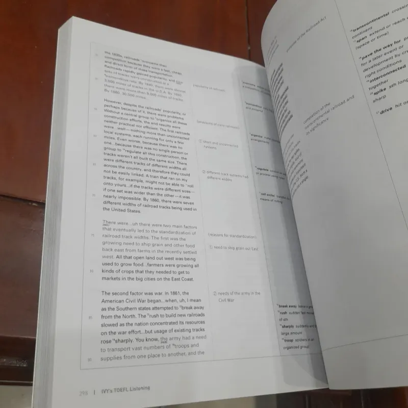 MY's TOEFL - LISTENING (kèm CD) 1022950