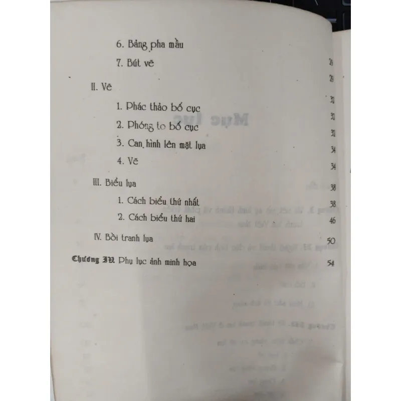 KỸ THUẬT VẼ TRANH LỤA VIỆT NAM - NGUYỄN THỤ 977863