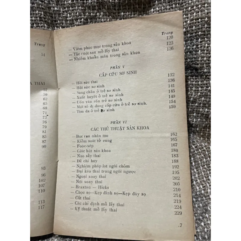 Cấp cứu sản khoa -230 trang  1010002