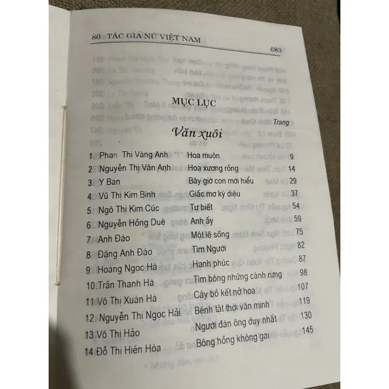 80 tác giả nữ Việt Nam - 700 trang, bìa cứng , thơ văn  760376
