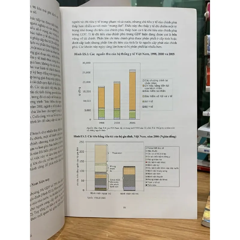 Tài chính và cung ứng dịch vụ y tế ở Việt Nam hướng tới tương lai -Ngân hàng thế giới 716697