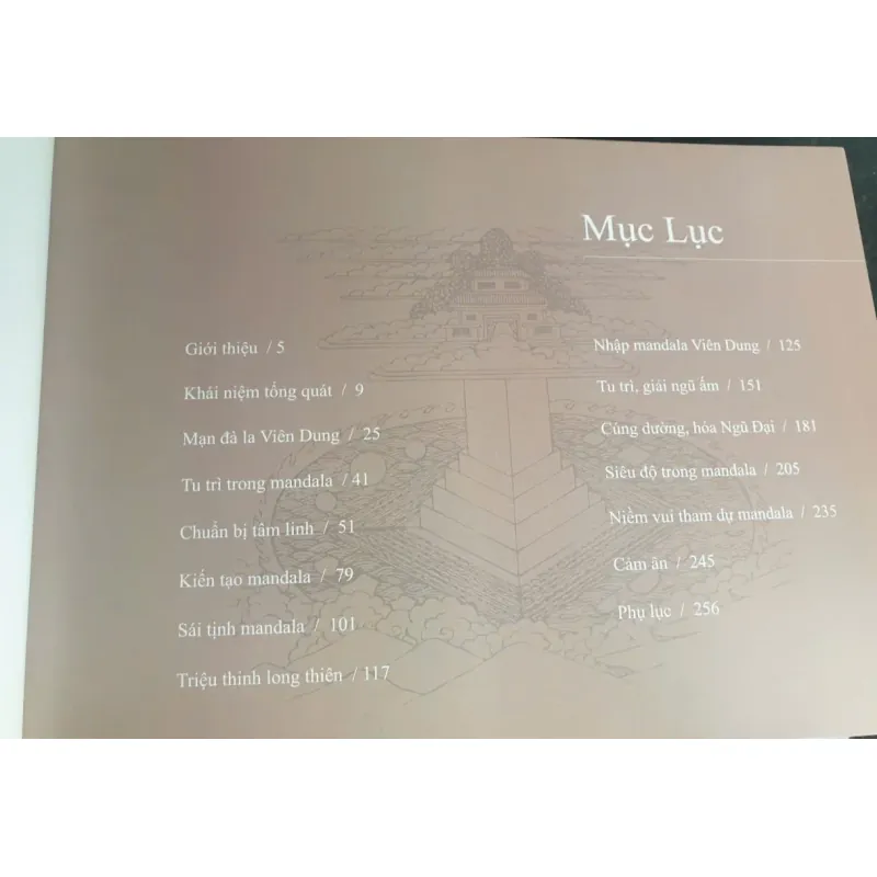 Mandala Viên Dung - Thầy Hằng Trường 719797
