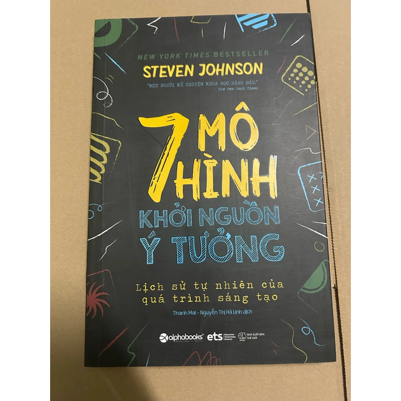 7 mô hình khởi nguồn ý tưởng 473525