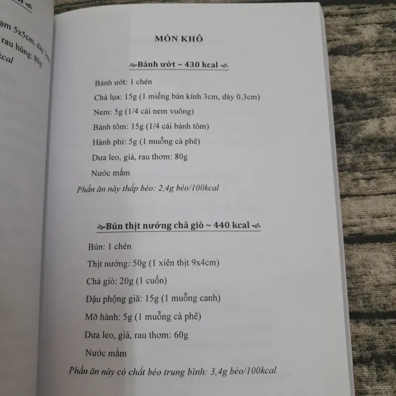 ĂN GIẢM CÂN như thế nào? Tiến sỹ Bác sỹ NGUYỄN T. MINH KIỀU 759535