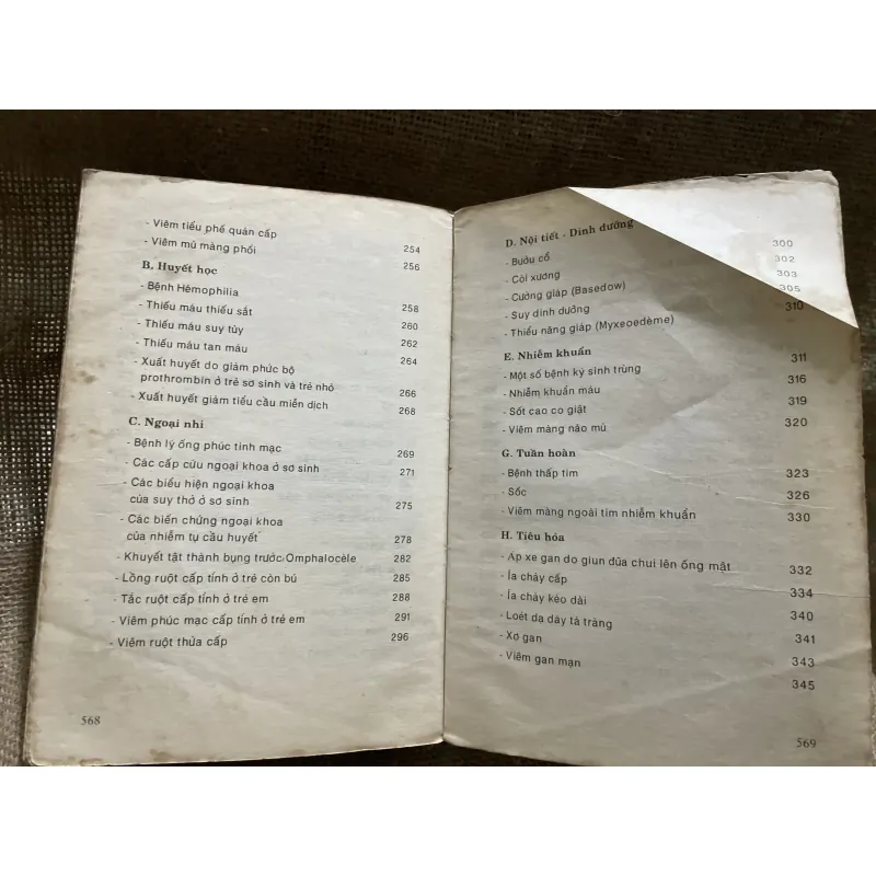 Hướng dẫn thực hành điều trị - hơn 550 trang - Bộ Y tế 907759