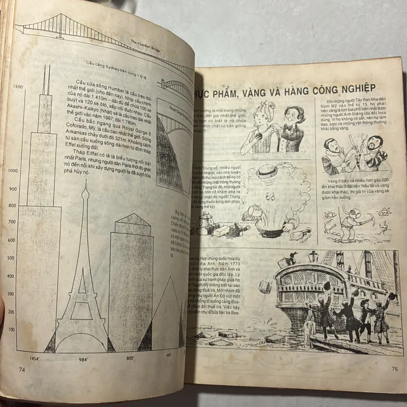 1000 kiến thức kỳ thú cho mọi người 791988