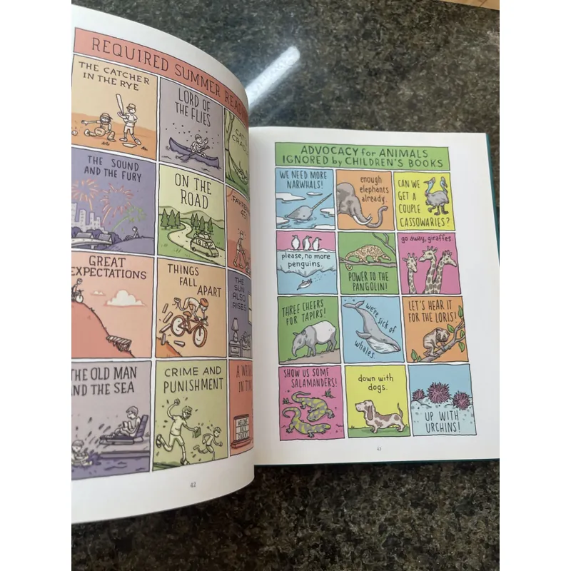 I will judge you by your bookshelf Snider 697938