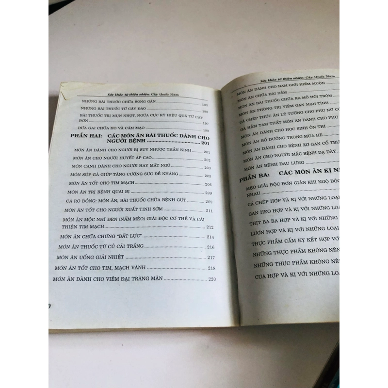 CÂY THUỐC NAM THUỐC NAM GIA TRUYỀN  - 302 trang, nxb: 2016 548618