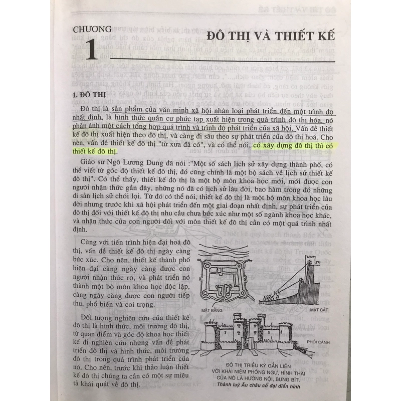 THIẾT KẾ ĐÔ THỊ (có minh họa) 455732