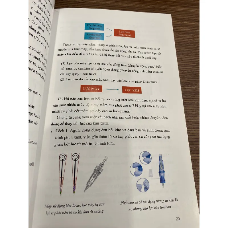 Giáo trình phun xăm chân mày - Hường Cao VIC 407989