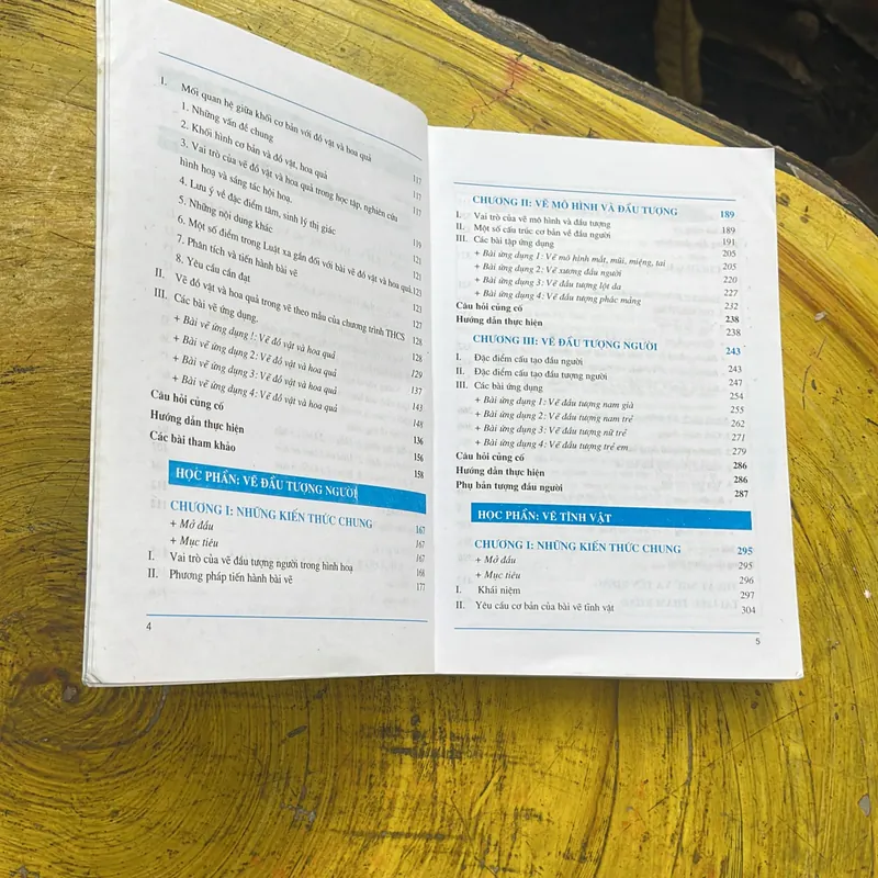 COMBO HÌNH HOẠ 1 - BÍ QUYẾT HỘI HOẠ LUYỆN VẼ HÌNH KHỐI- PHÁC HOẠ TĨNH VẬT- 101 BƯỚC KÝ HOẠ 709292