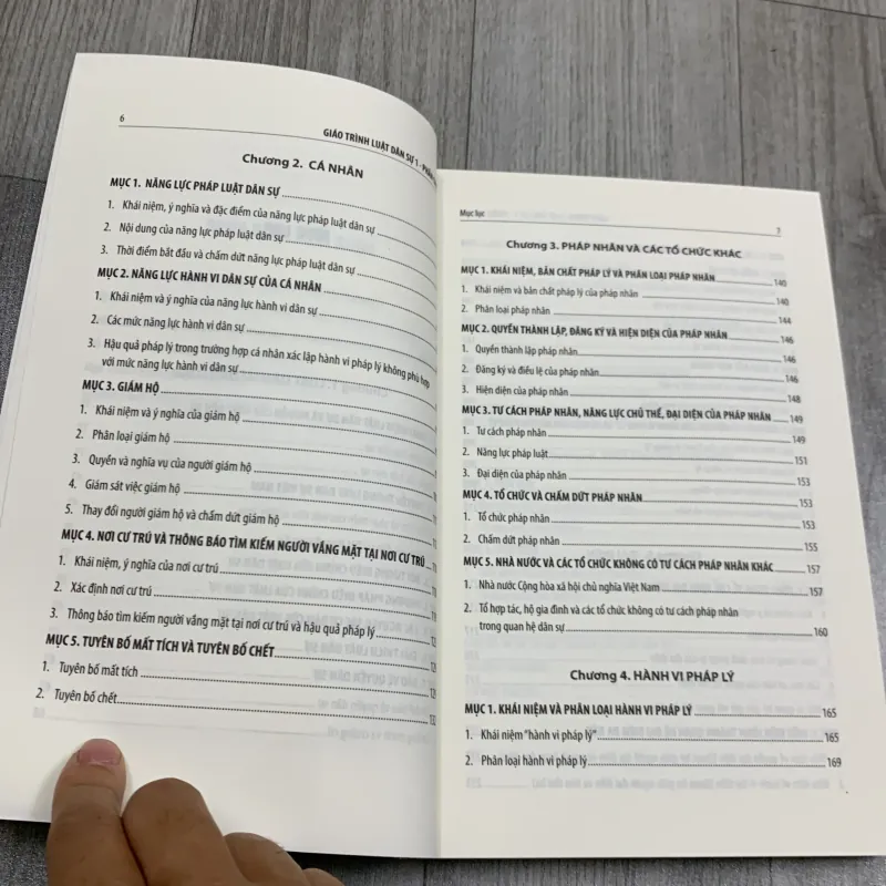 Giáo trình luật dân sự 1, phần chung  747246