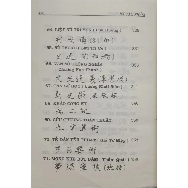 100 tác phẩm nổi tiếng nhất văn hóa Trung Hoa 1006013