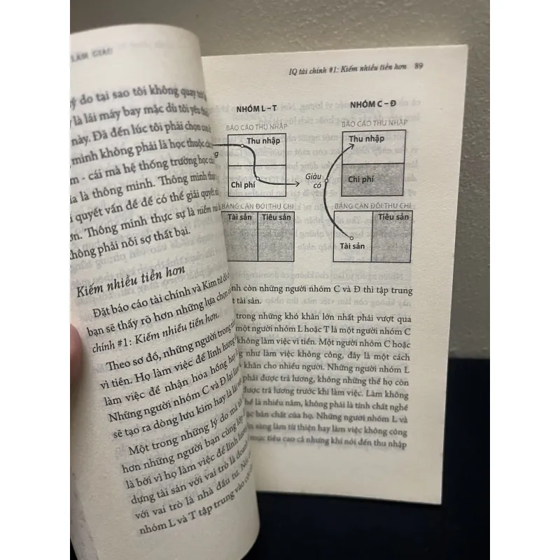 Dậy Con Làm Giầu 13 Nâng Cao Chỉ Số IQ Tài Chính-ROBERT T.KIYOSAKI 1003783