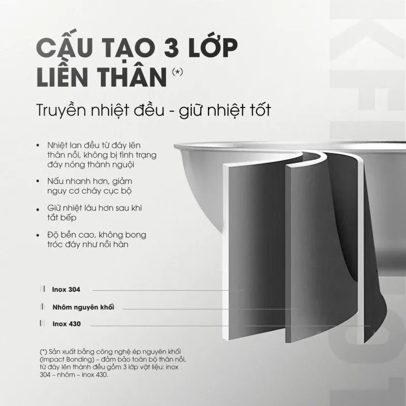 Chảo rán inox liền khối cao cấp KALITE KFP2401 795663