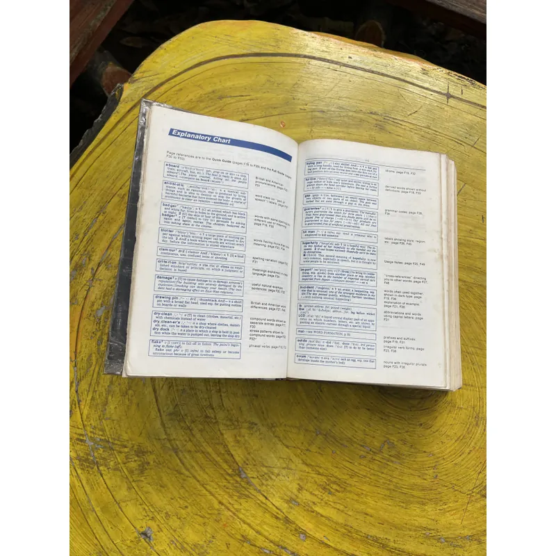 LONGMAN DICTIONARY OF CONTEMPORARY ENGLISH NEW EDITION 1992 603700