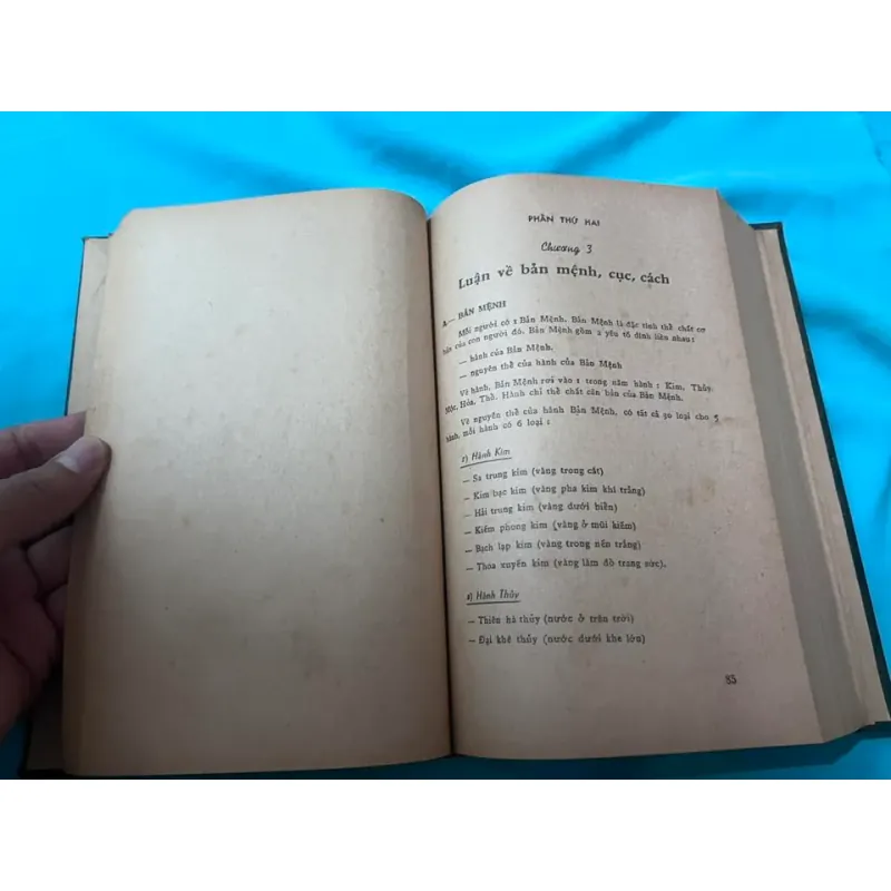 TỬ VI HÀM SỐ - NGUYỄN PHÁT LỘC (1972) 996481