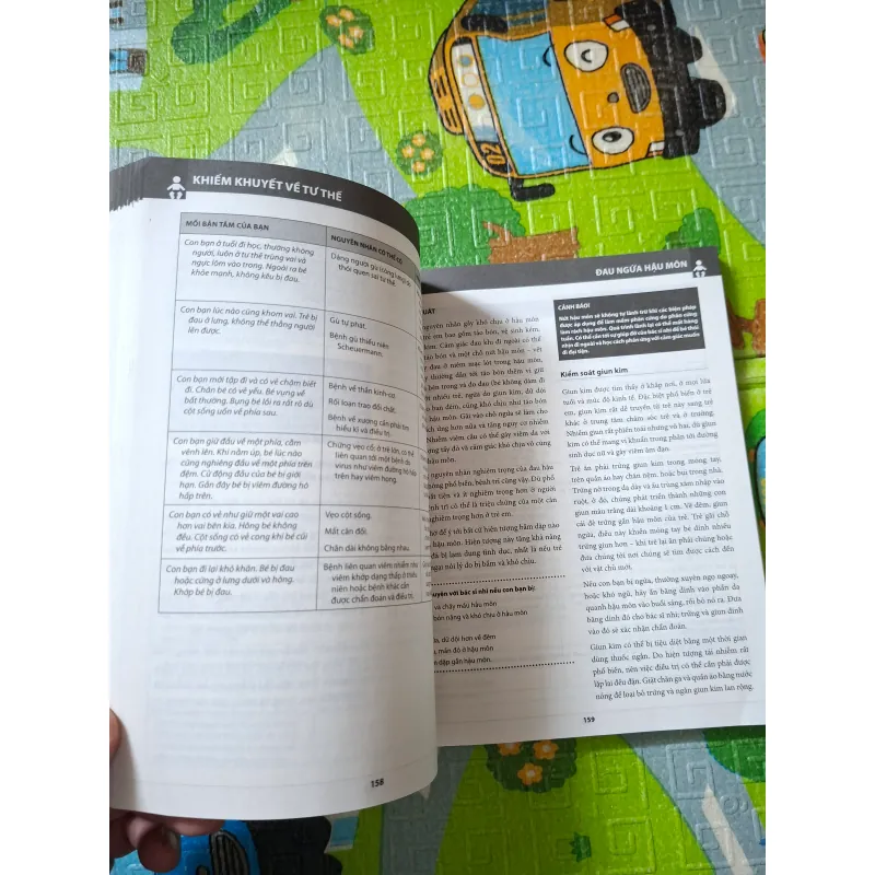 Bác sĩ của con: Chỉ dẫn sức khỏe từ A - Z 782103