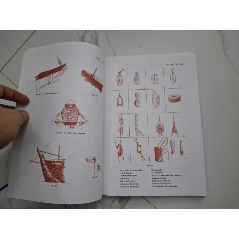 Thuyền Buồm Đông Dương - J. B. Piétri (Dịch giả: Đỗ Thái Bình) 931778