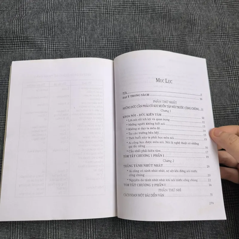 Nghệ Thuật Nói Trước Công Chúng - Nguyễn Hiến Lê 557578