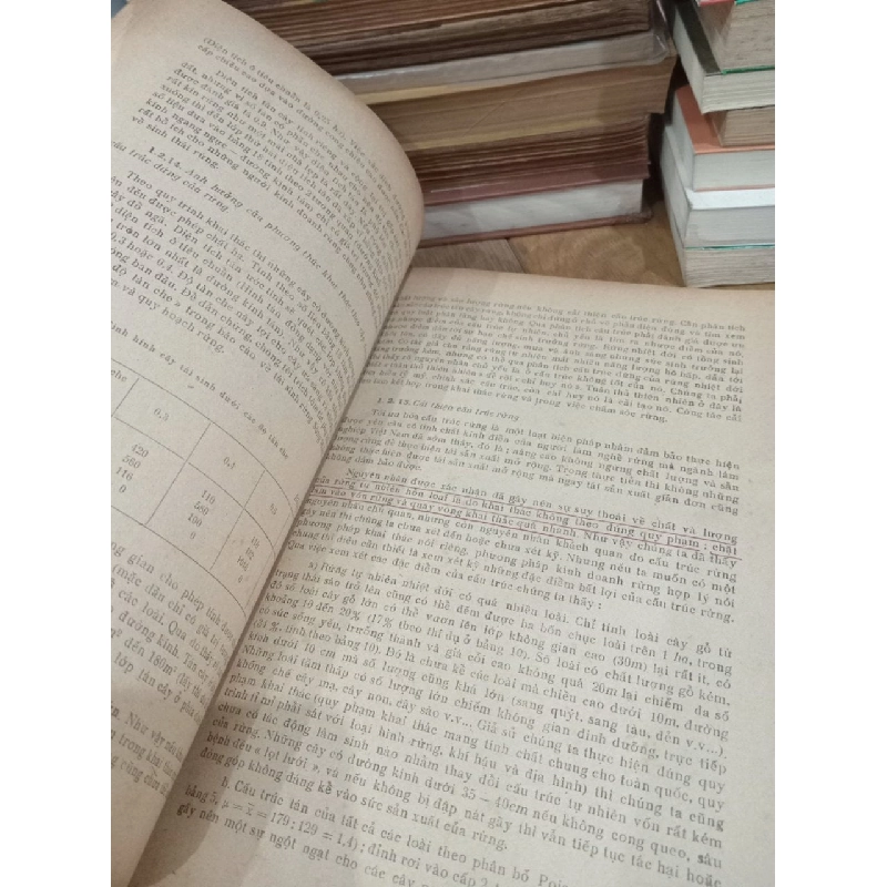 Quy luật cấu trúc rừng gỗ hỗn loại - Nguyễn Văn Trương 780987