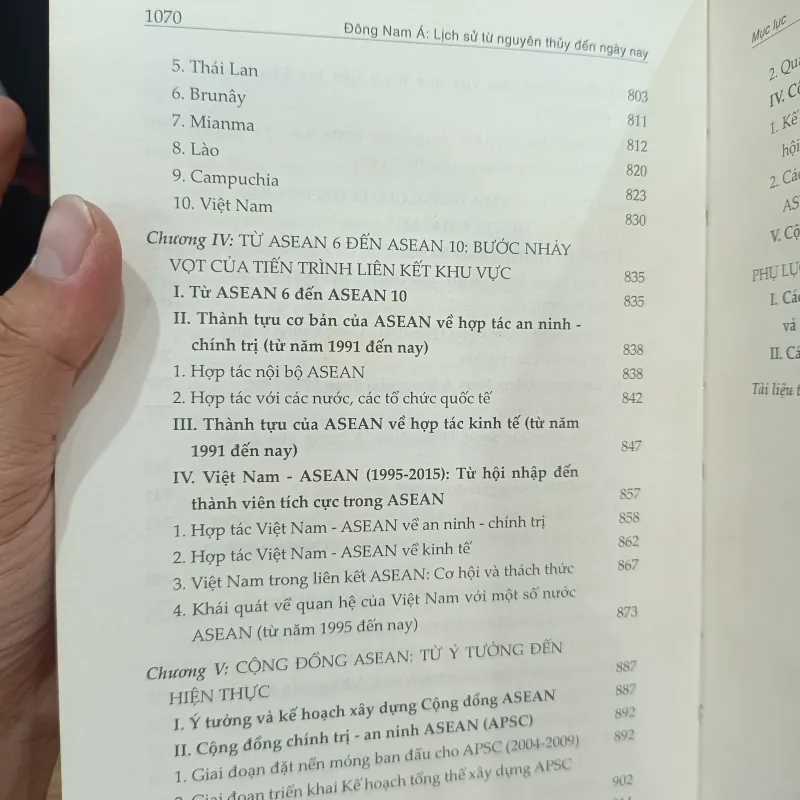 Đông Nam Á lịch sử từ nguyên thủy đến ngày nay 972580