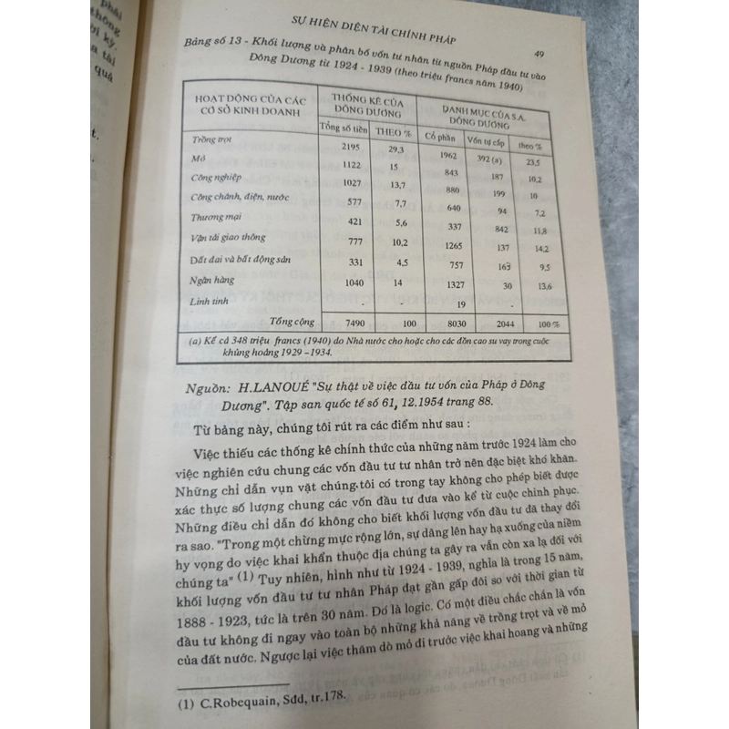 SỰ HIỆN DIỆN TÀI CHÍNH VÀ KINH TẾ CỦA PHÁP Ở ĐÔNG DƯƠNG (1859-1939) 547389