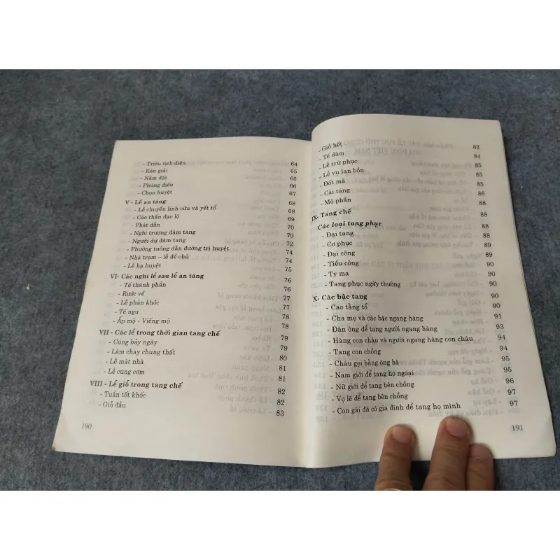 PHONG TỤC VIỆT NAM (NHỮNG LỄ TỤC CHỦ YẾU CỦA NGƯỜI VIỆT) 719909