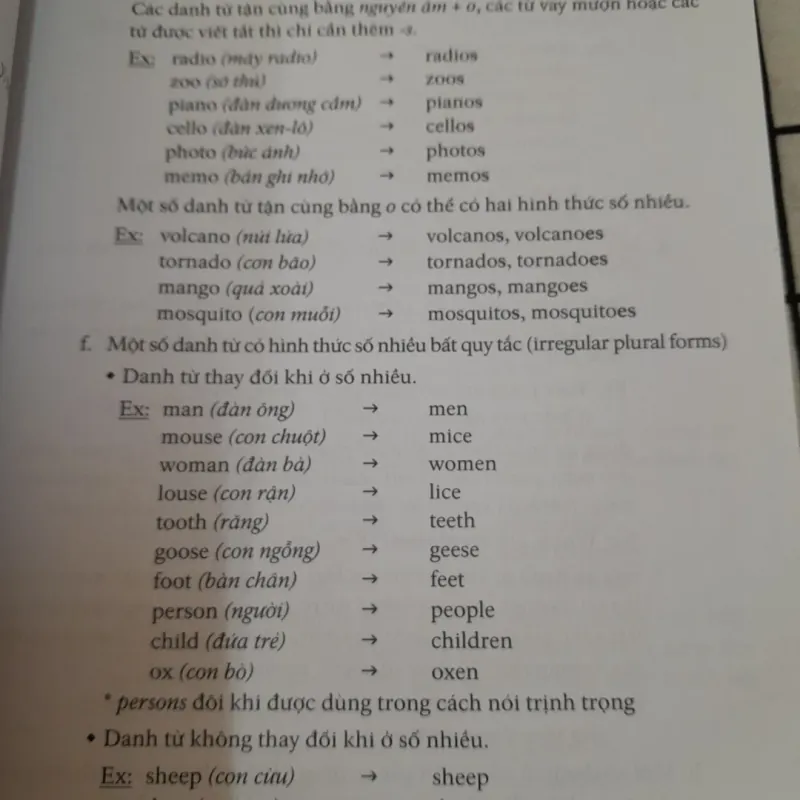 GIẢI THÍCH NGỮ PHÁP TIẾNG ANH. Tg. MAI LAN HƯƠNG 732655