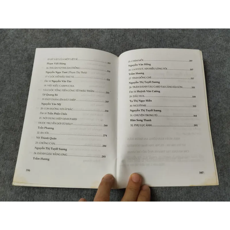 ĐÊM CHONG ĐÈN NGỒI NHỚ LẠI 700916