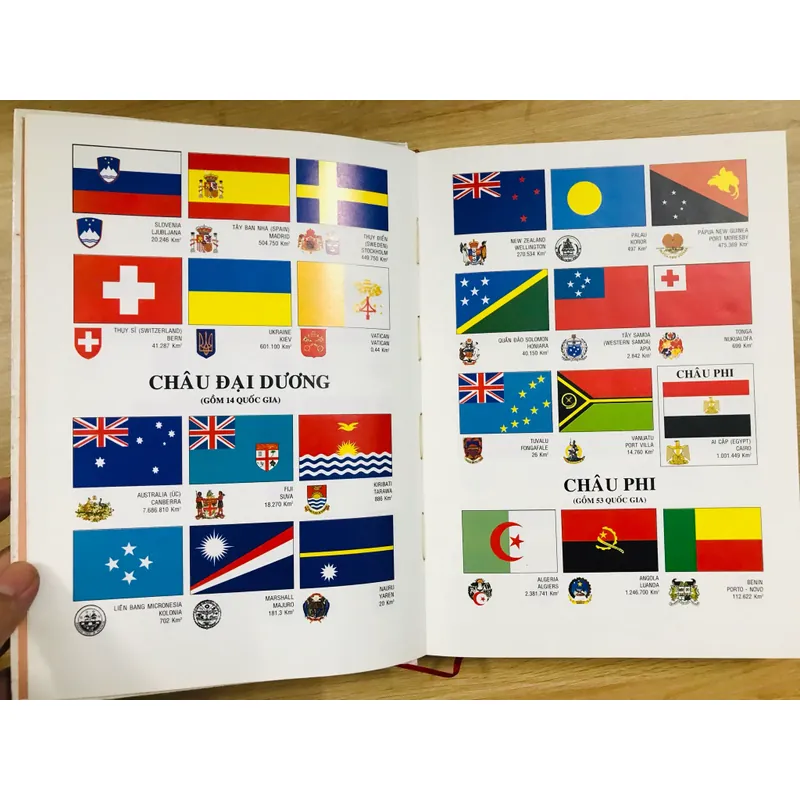 NGUỒN GỐC TÊN GỌI CÁC NƯỚC TRÊN THẾ GIỚI 593302