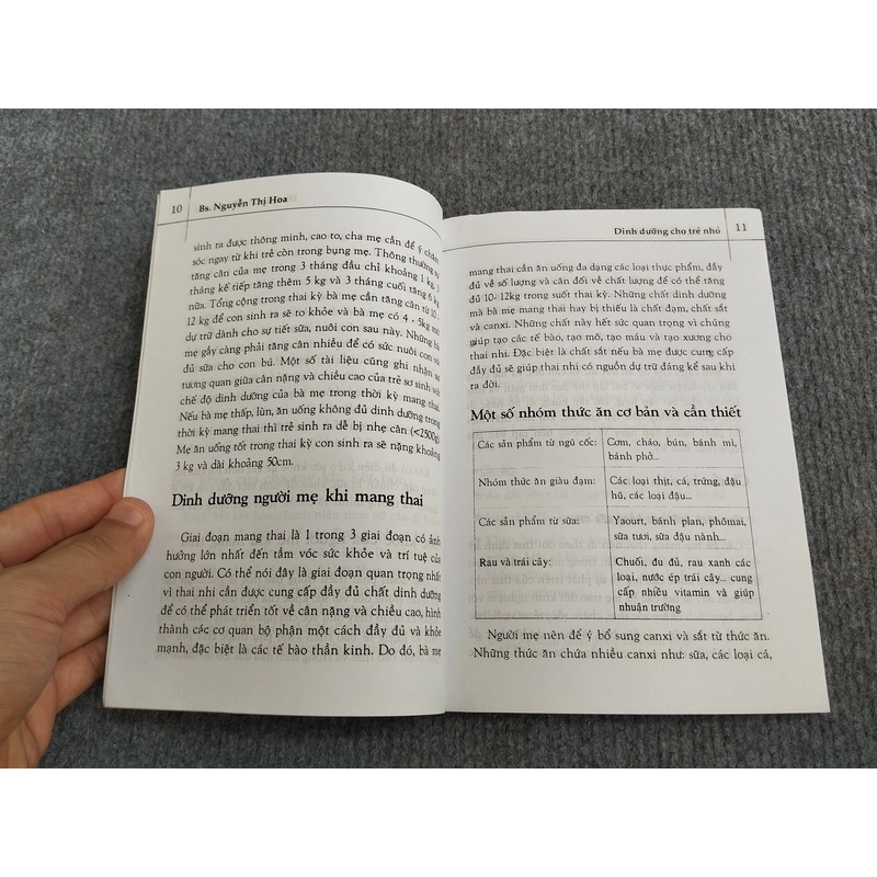DINH DƯỠNG CHO TRẺ NHỎ 545797