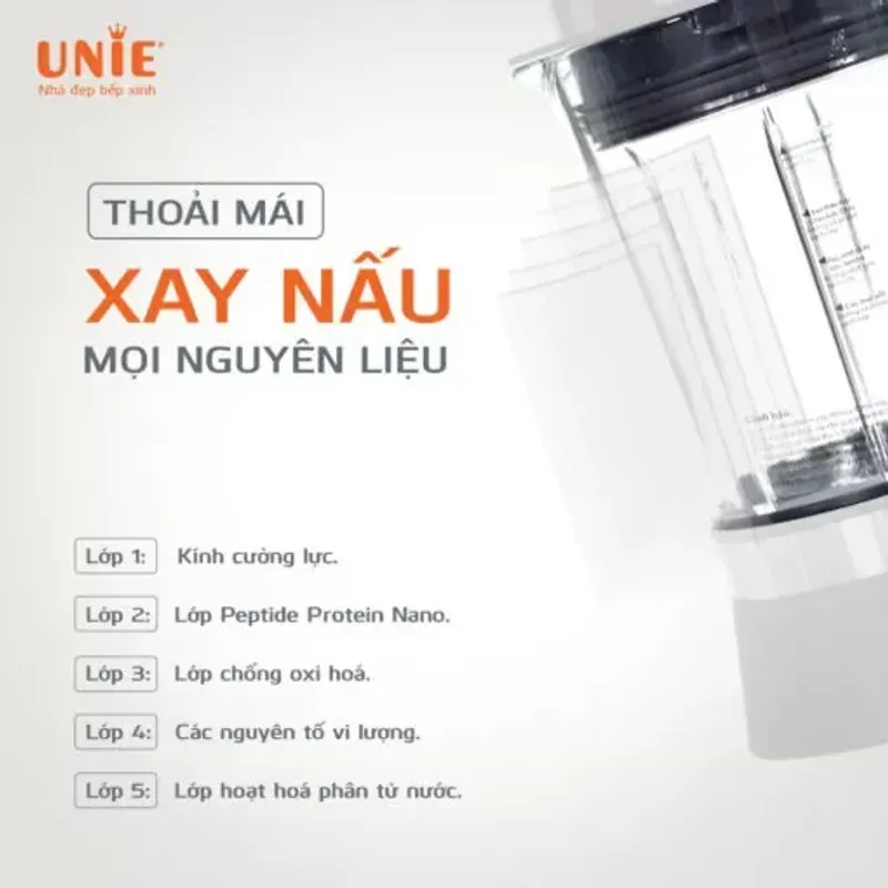 🔥 MÁY LÀM SỮA HẠT UNIE V1 – 1.75L – 1800W – CỐI THỦY TINH 5 LỚP CHỊU NHIỆT 🔥 722663