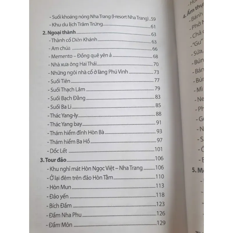 Nha Trang Điểm Hẹn 747387