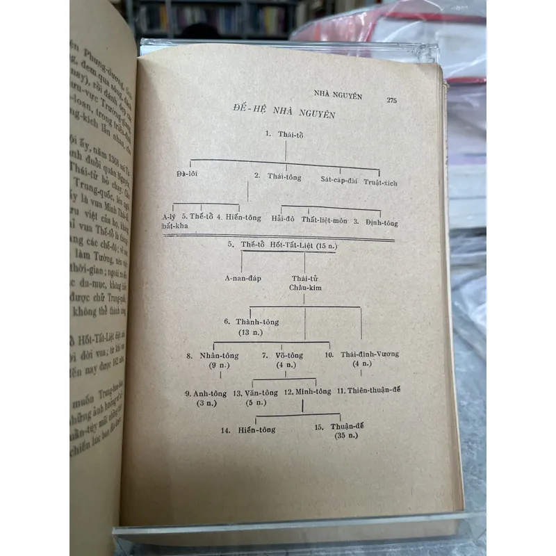 TRUNG QUỐC SỬ LƯỢC - PHAN KHOANG 714888