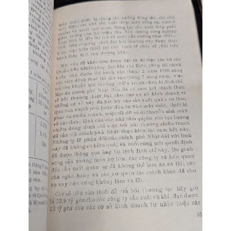 Kinh tế nhật bản sau chiến tranh sự phát triển và cơ cấu - Takafusa Nakamura 605491