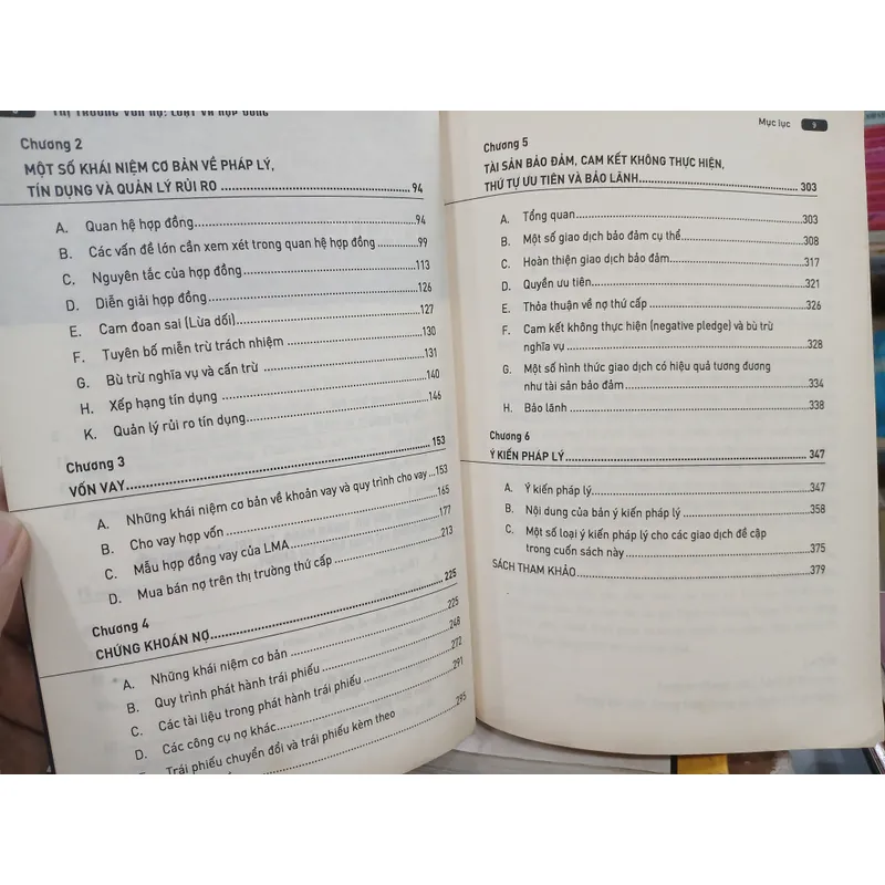 THỊ TRƯỜNG VỐN NỢ LUẬT VÀ HỢP ĐỒNG - NGUYỄN HỒNG NĂNG 717822