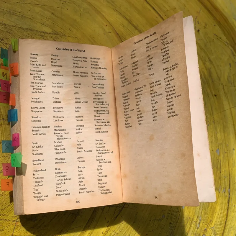 THE AMERICAN CENTURY DICTIONARY  753263